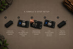 Corviene Key Vault
