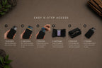 Corviene Card Vault
